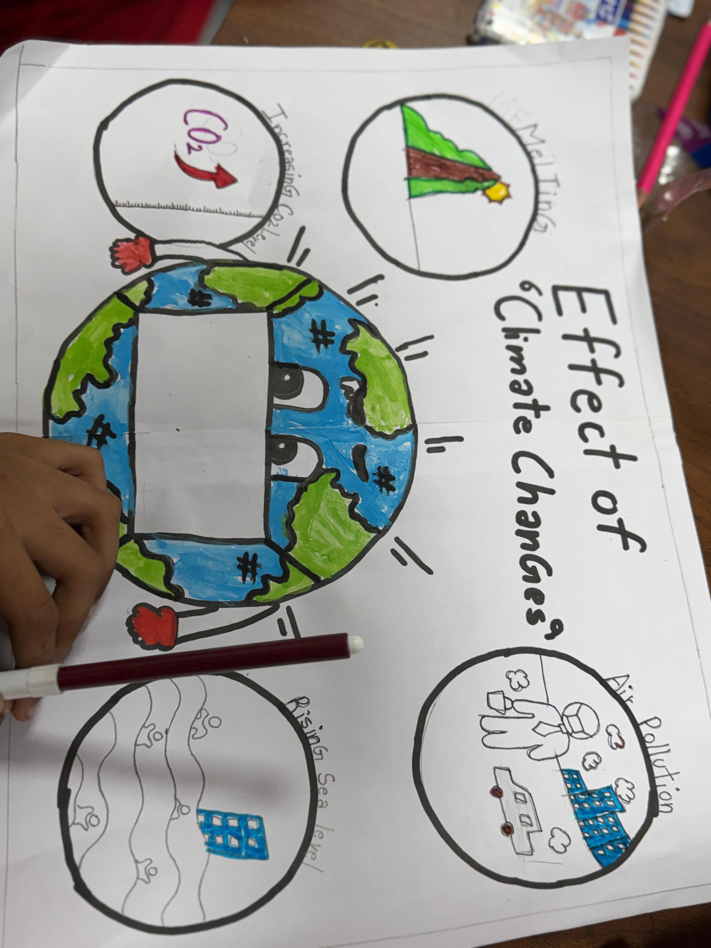 Grade V Celebrates Climate Action
